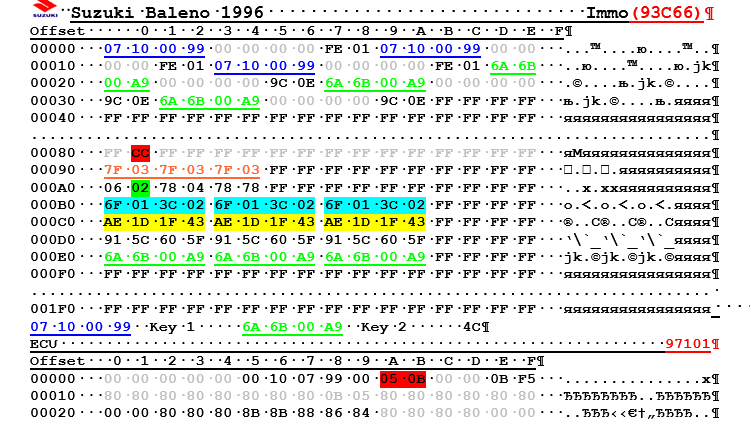 IMMO ECU blocks synchronization